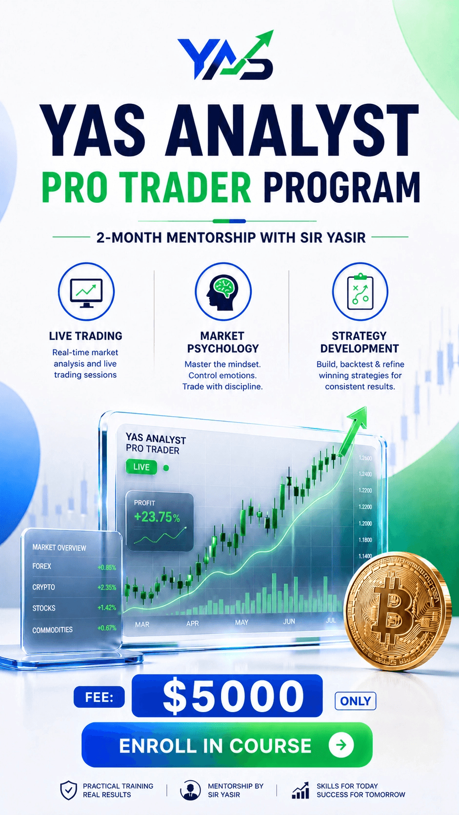 YAS Analyst Pro Trader Program — 2-month mentorship with Sir Yasir